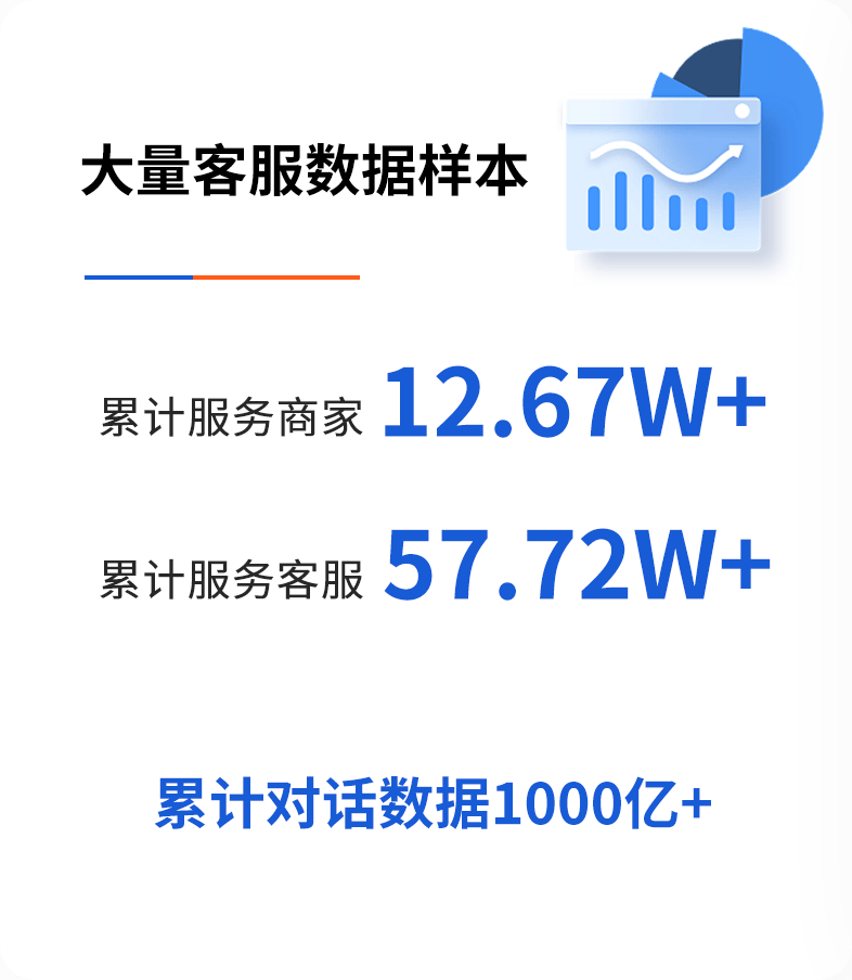 行業(yè)大數(shù)據(jù)