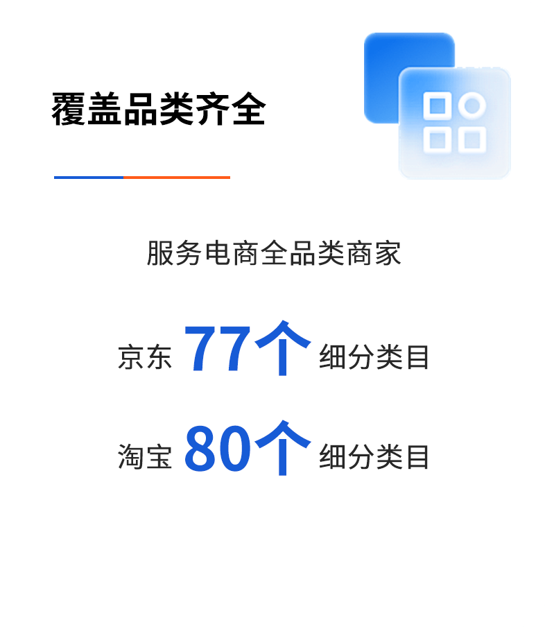 行業(yè)大數(shù)據(jù)